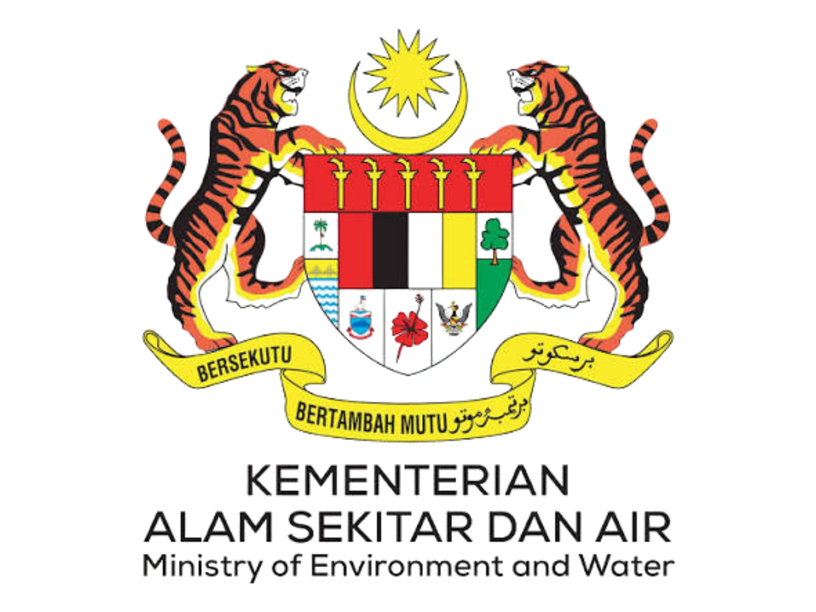 alam sekitar