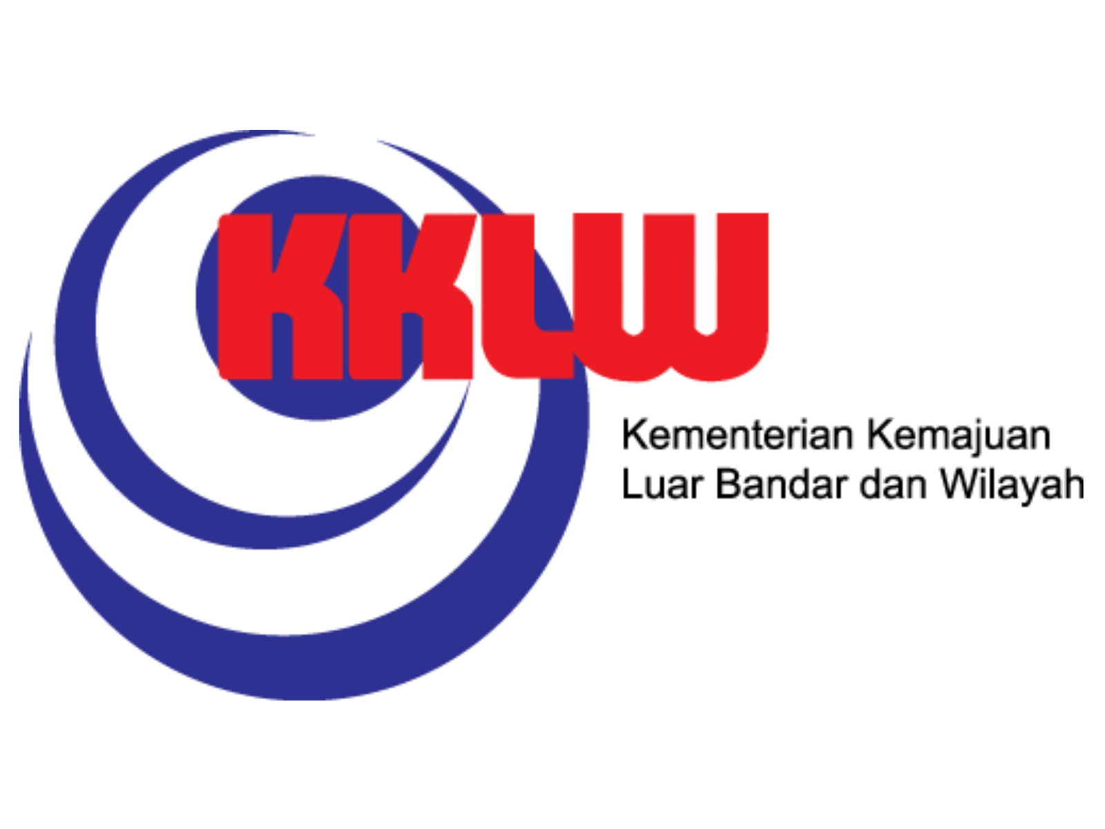 Kementerian Kemajuan Luar Bandar & Wilayah (KKLW)